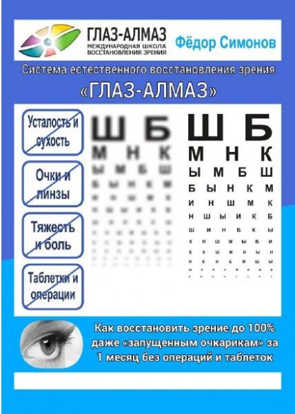 Как восстановить зрение до 100% без операций и таблеток