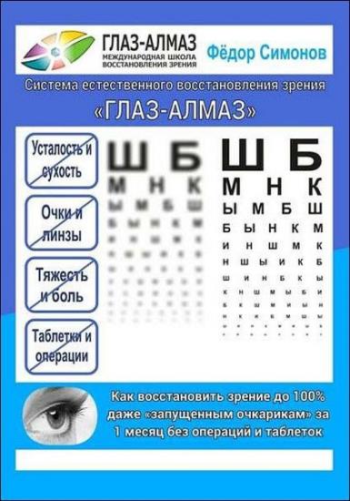 Фёдор Симонов - Как восстановить зрение до 100% даже «запущенным очкарикам» за 1 месяц без операций и таблеток